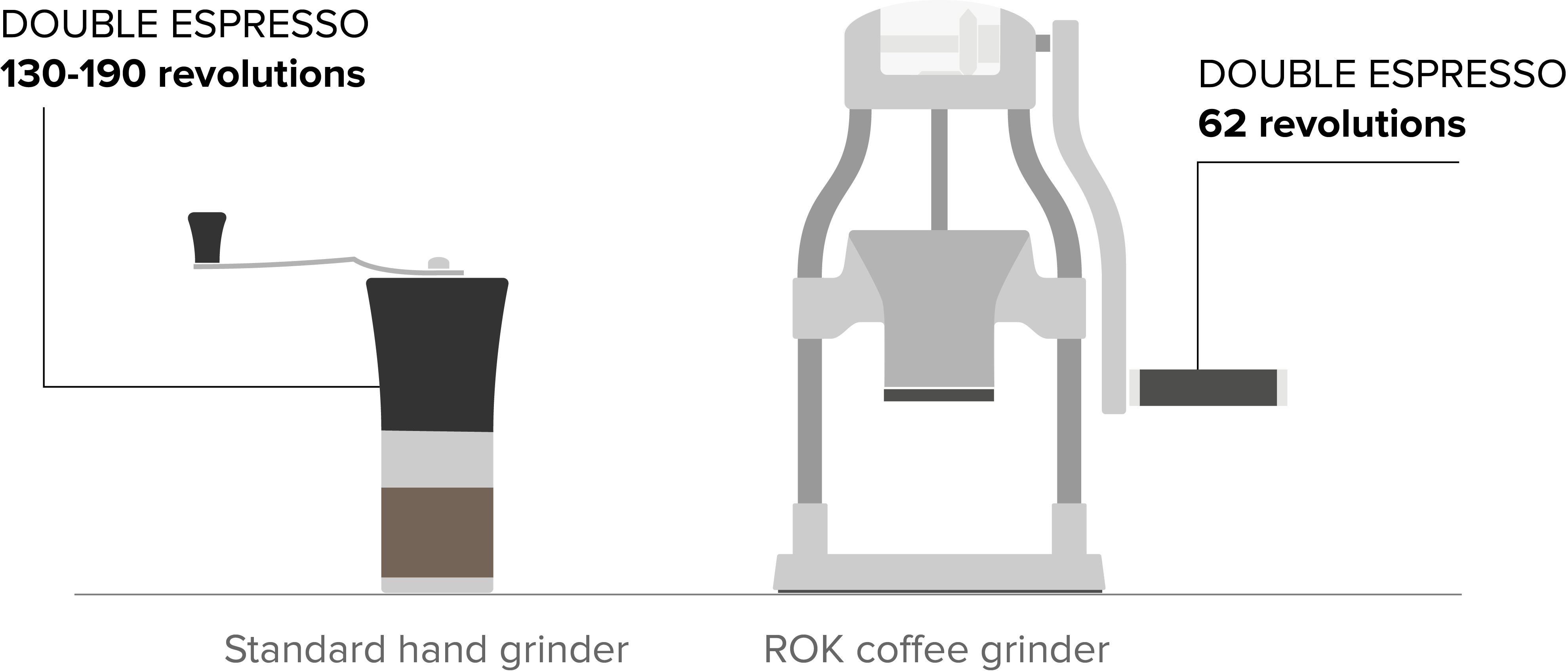 Heavy duty food processor reviews uk, top food processor reviews