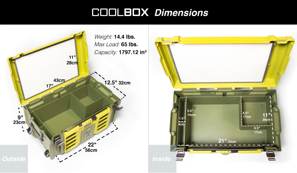 Explore How it works Start a campaign