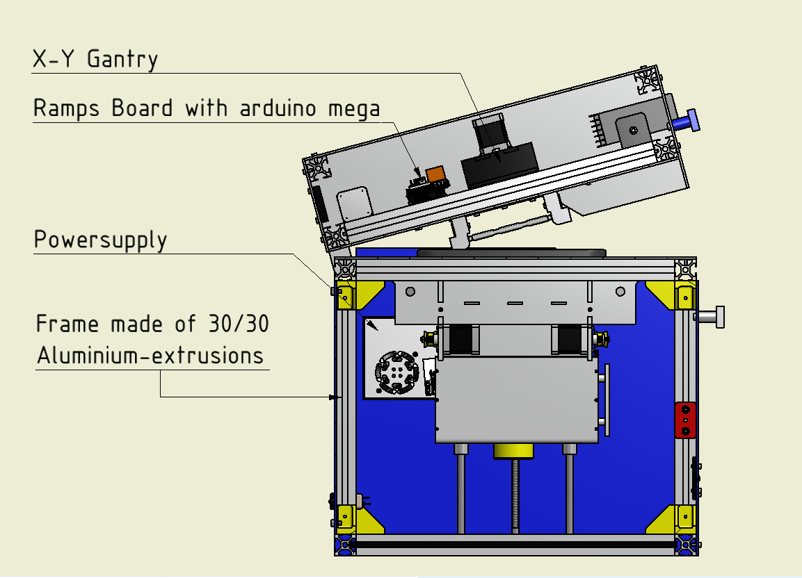 You-SLS The first desktop Open-Source Lasersinter | Indiegogo
