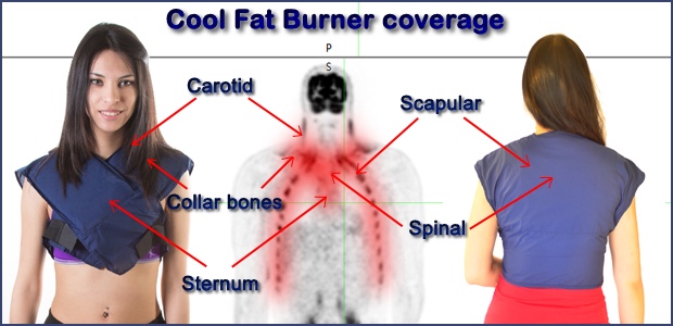 cool fat burner coupon