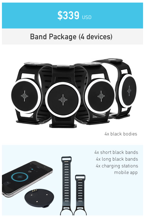 Soundbrenner Pulse Wearable Device For Musicians Indiegogo