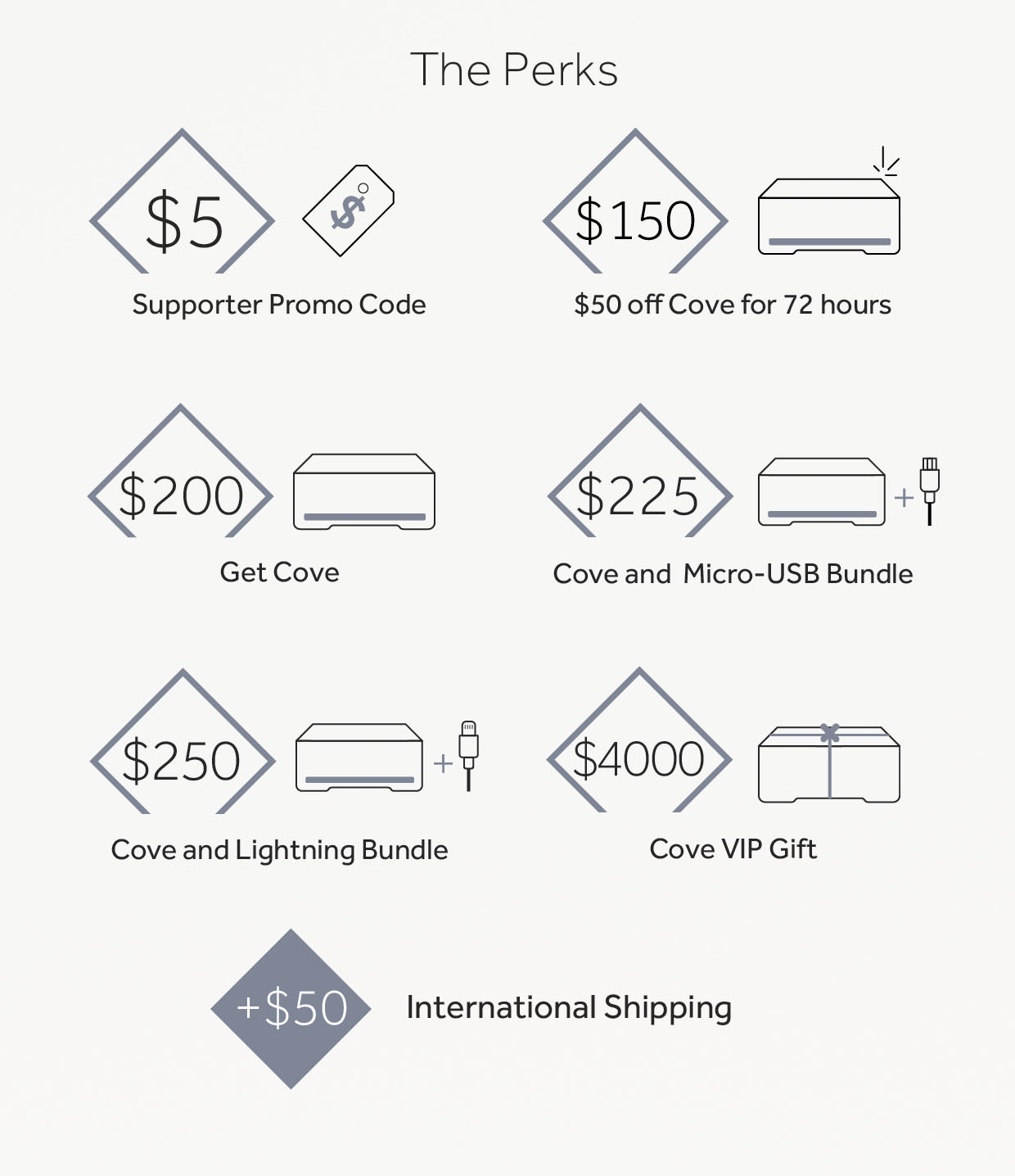 Cove An elegant home recharging center Indiegogo