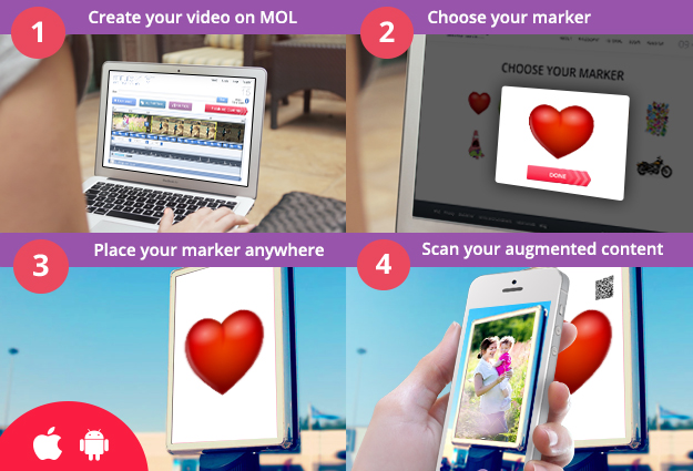 Minute Of Life Augmented Reality Video Messaging Indiegogo
