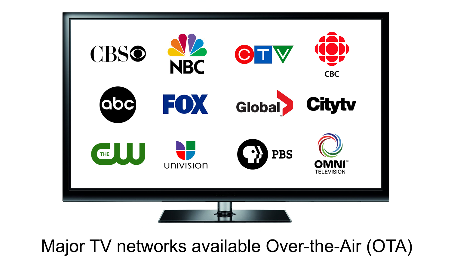 Image result for over the air television