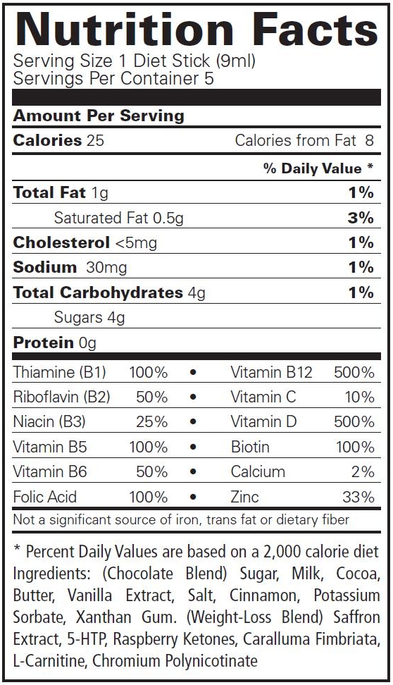 Chocolate Diet Sticks Healthy and Delicious! Indiegogo