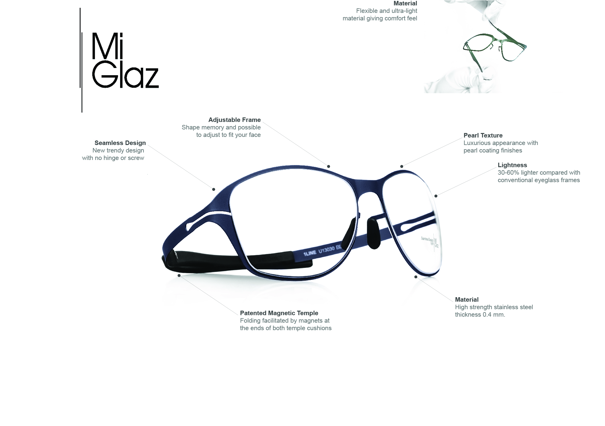 MiGlaz Eyewear, First Time to Create Your Own Signature, Innovative