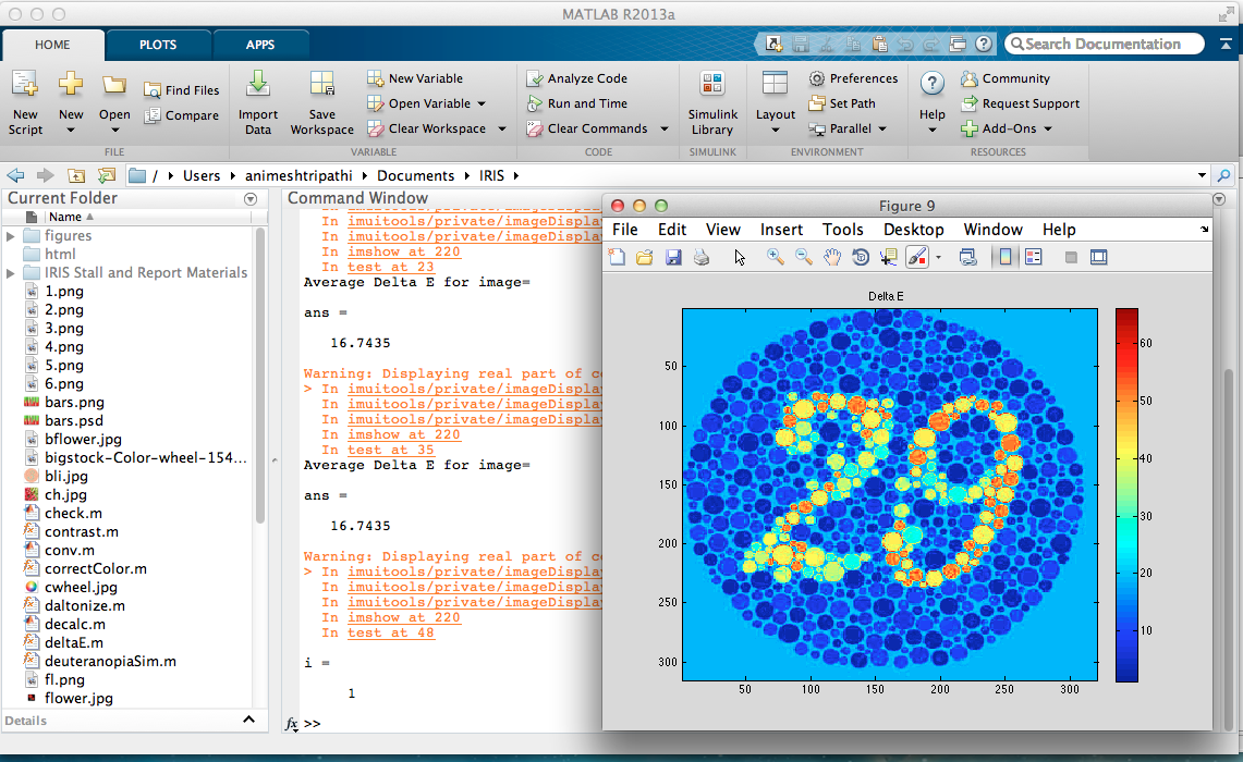 Improving Digital Experiences for ColorBlind Computer Users Indiegogo