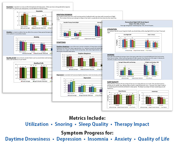 Music Therapy writing feedback websites Music Therapy writing feedback websites