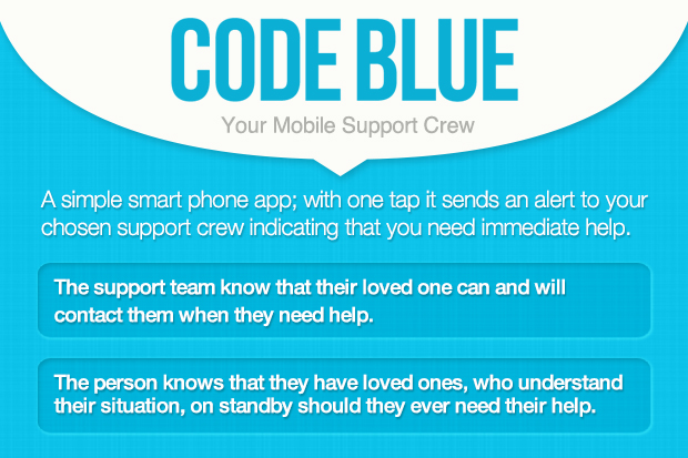 code blue indiegogo
