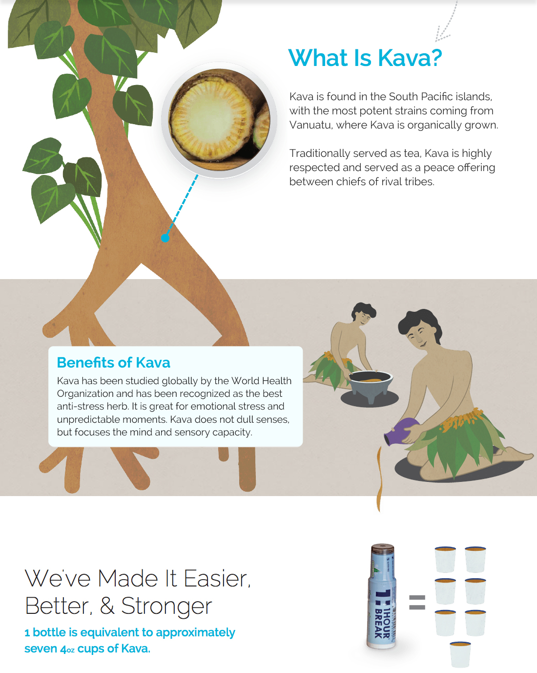 1Hour Break Everyday Stress &amp; Anxiety Relief Spray Indiegogo