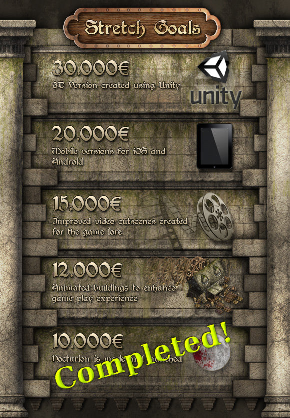 Nocturion | Indiegogo