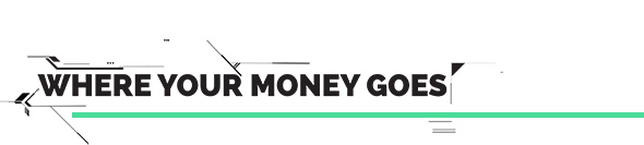 greenfinity - automated aquaponics micro-farming indiegogo